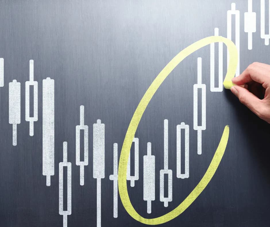 Market chart on a screen